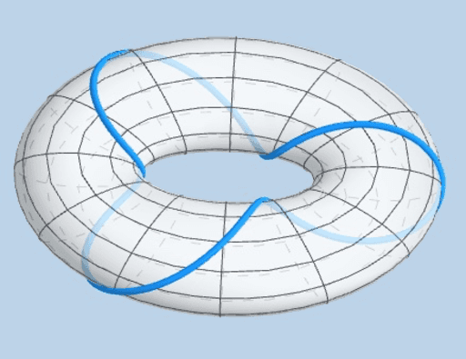 Visualización de una curva elíptica compleja como un toro o dona