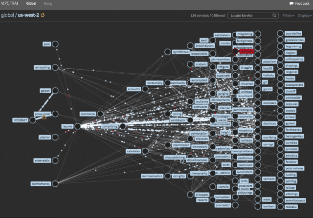Diagrama de comparación entre Monolito (un solo bloque) y Microservicios (múltiples bloques pequeños interconectados).