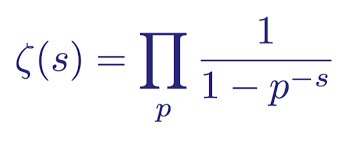 ζ(s) = ∏(1 / (1 - p^(-s))) para p primo